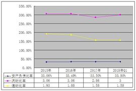 地下停車場(chǎng)屬于開發(fā)商還是業(yè)主 2020年地下停車場(chǎng)行業(yè)發(fā)展前景趨勢(shì)和現(xiàn)狀