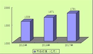 小金屬概念股有哪些？中國(guó)小金屬行業(yè)競(jìng)爭(zhēng)格局及市場(chǎng)規(guī)模情況