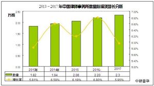 2020年國家統(tǒng)一法律職業(yè)資格考試將于7月28日起報名 國家司法考試通過率大概是多少？