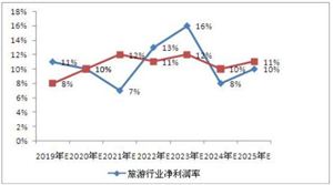 北京疫情防控最新消息：首都機場公布兩項旅客離京條件 北京新增病例連續(xù)6天個位數