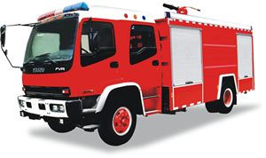 消防車行業(yè)前景怎么樣 2021消防車行業(yè)現(xiàn)狀及發(fā)展前景分析調(diào)研
