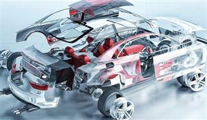 汽車零部件市場(chǎng)需求 2021汽車零部件行業(yè)發(fā)展現(xiàn)狀與前景分析