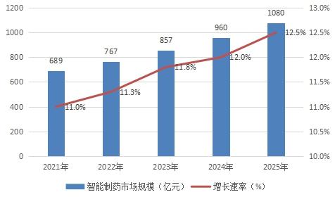 http://mamogu.com/report/20210331/110109460.html?id=1789417&name=guomeng