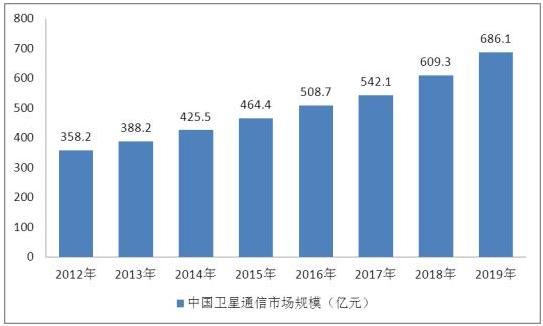 http://mamogu.com/report/20210810/105324968.html?id=1804849&name=guomeng