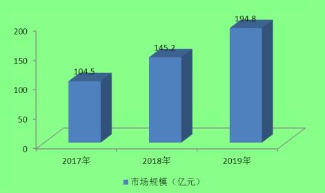 http://mamogu.com/report/20210329/140456279.html?id=1789074&name=guomeng