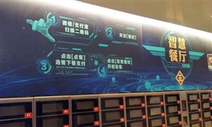 2021-2025年智慧餐廳行業(yè)深度分析報(bào)告