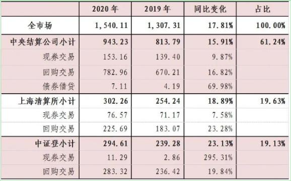 http://mamogu.com/report/20210311/092657963.html?id=1786939&name=guomeng