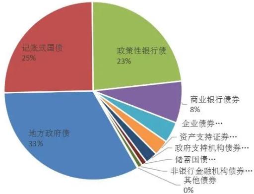 http://mamogu.com/report/20210311/092657963.html?id=1786939&name=guomeng