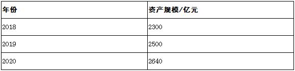 http://mamogu.com/report/20210701/092844905.html?id=1799968&name=guomeng