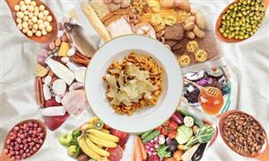 膳食纖維行業(yè)現(xiàn)狀 膳食纖維市場(chǎng)調(diào)查報(bào)告