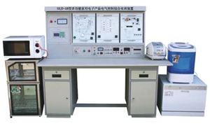 2022年電器產(chǎn)品檢測(cè)行業(yè)發(fā)展前景及市場(chǎng)趨勢(shì)分析