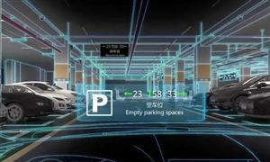 智能車庫行業(yè)市場規(guī)模分析 智能車庫市場需求分析