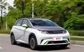 2022中國汽車融資租賃發(fā)展機(jī)遇與市場空間研究報(bào)告