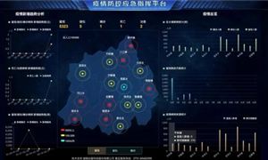 我國(guó)輿情大數(shù)據(jù)市場(chǎng)規(guī)模 我國(guó)輿情大數(shù)據(jù)未來(lái)發(fā)展機(jī)遇