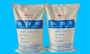 鈦白粉行業(yè)市場(chǎng)前景分析　鈦白粉需求復(fù)蘇 行情向好