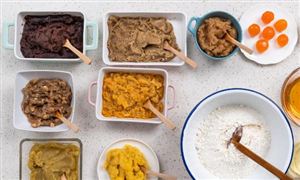 烘焙原料行業(yè)深度調研與發(fā)展趨勢預測2023