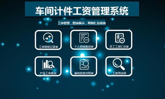 工資管理系統(tǒng)行業(yè)市場發(fā)展現(xiàn)狀前景分析