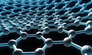 2023新材料行業(yè)發(fā)展前景投資分析