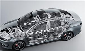 汽車整車投資機(jī)會 2023汽車整車行業(yè)市場深度調(diào)研及投資分析