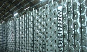 2023紡織機(jī)械行業(yè)現(xiàn)狀與市場發(fā)展前景趨勢分析