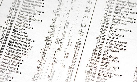 2023年客戶管理軟件行業(yè)發(fā)展趨勢及投資前景分析