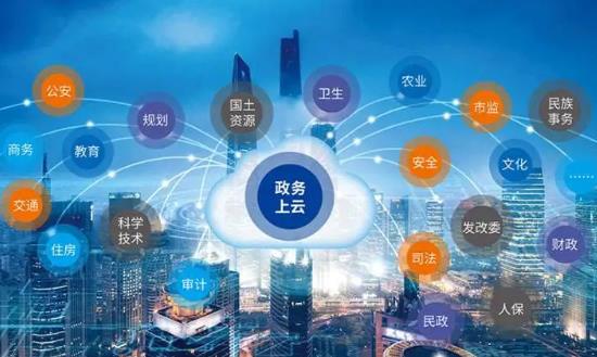 廣州與東莞、中山等6市實現(xiàn)不動產(chǎn)登記“跨城通辦” 互聯(lián)網(wǎng)+政務行業(yè)發(fā)展未來投資