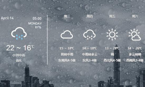 氣象信息化行業(yè)市場調(diào)研分析及發(fā)展趨勢預(yù)測
