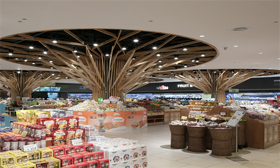 精品超市行業(yè)市場(chǎng)全景調(diào)研