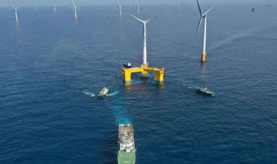 行業(yè)發(fā)展研究2023：海上風(fēng)電機組面臨諸多機遇和挑戰(zhàn)