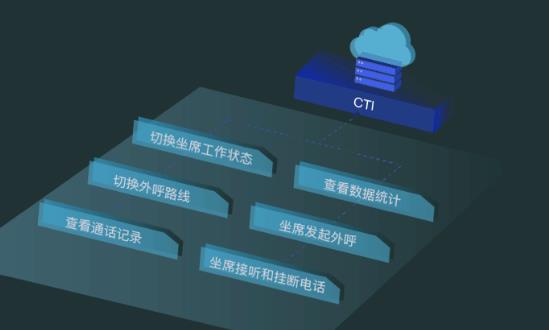 中間件行業(yè)發(fā)展研究報告：2023年全球中間件市場空間434億美元