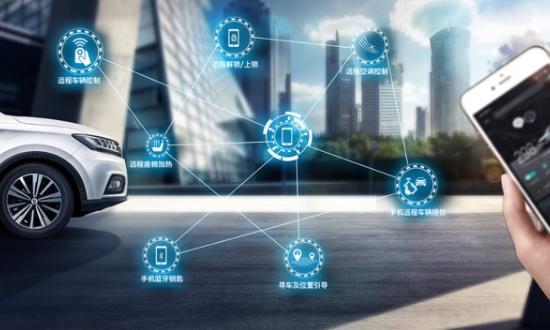 2024車聯(lián)網(wǎng)檢測(cè)行業(yè)發(fā)展前景研究