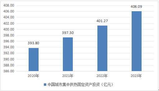 http://mamogu.com/report/20240105/105004417.html?id=1900672&name=GuoMeng