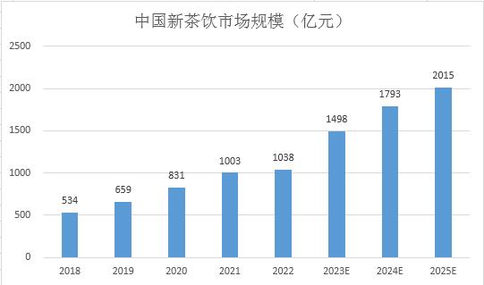 http://mamogu.com/report/20231007/161044487.html?id=1891474&name=GuoMeng