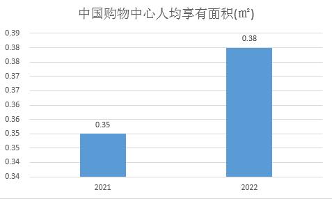 http://mamogu.com/report/20231115/115741299.html?id=1895521&name=GuoMeng