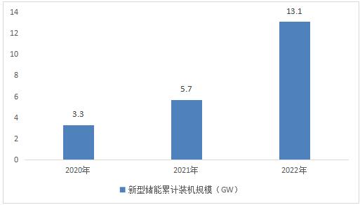 http://mamogu.com/report/20231220/112128628.html?id=1899152&name=GuoMeng