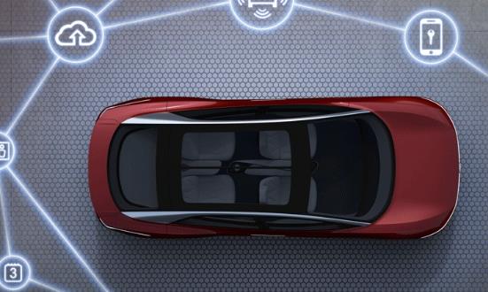 汽車產業(yè)鏈進入新一輪變革：到2025年中國智能駕駛汽車市場規(guī)模將接近萬億元