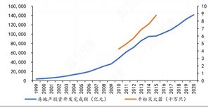 2024年滅火器行業(yè)市場(chǎng)發(fā)展現(xiàn)狀及重點(diǎn)企業(yè)