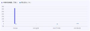 2024輪胎行業(yè)市場(chǎng)發(fā)展機(jī)遇新方向分析