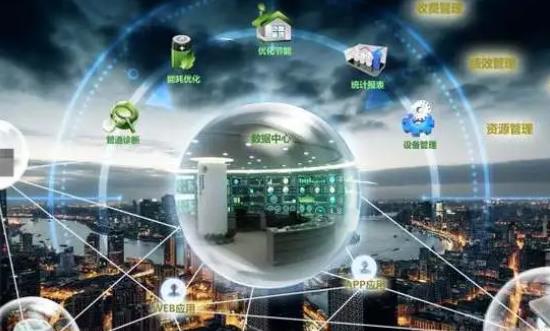 2024智慧供暖行業(yè)發(fā)展趨勢、產業(yè)鏈分析