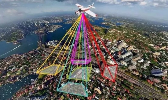 2024年航空測量產(chǎn)業(yè)鏈的供需布局及重點企業(yè)