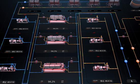 如何提高樓宇能源管理效率？樓宇能源管理行業(yè)市場現(xiàn)狀與前景