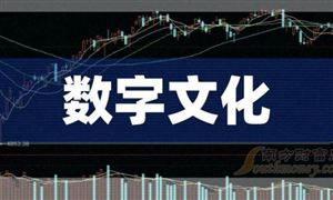 2024年數(shù)字文化行業(yè)的產(chǎn)業(yè)鏈供需布局及發(fā)展趨勢
