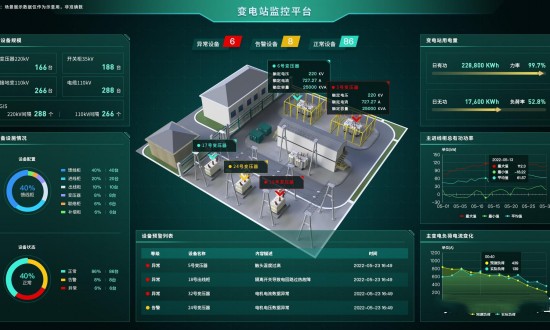 2024年中國智能電網(wǎng)大數(shù)據(jù)行業(yè)的產(chǎn)業(yè)鏈上下游結(jié)構(gòu)及發(fā)展前景
