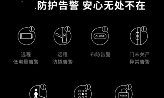 2024年中國防護告警系統(tǒng)行業(yè)的產(chǎn)業(yè)鏈上下游結(jié)構(gòu)及發(fā)展趨勢