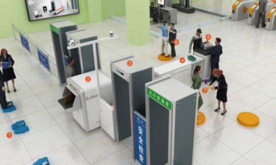 2024年防爆安檢系統(tǒng)行業(yè)的產(chǎn)業(yè)鏈上下游結(jié)構(gòu)及發(fā)展趨勢(shì)分析
