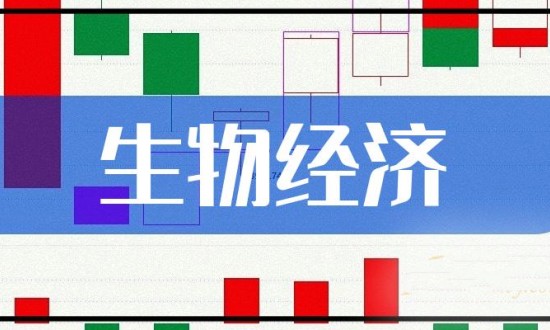 2024年生物經(jīng)濟(jì)行業(yè)的市場(chǎng)發(fā)展現(xiàn)狀及投資趨勢(shì)分析