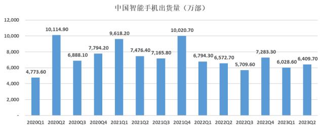真空鍍膜行業(yè)機遇及下游行業(yè)發(fā)展