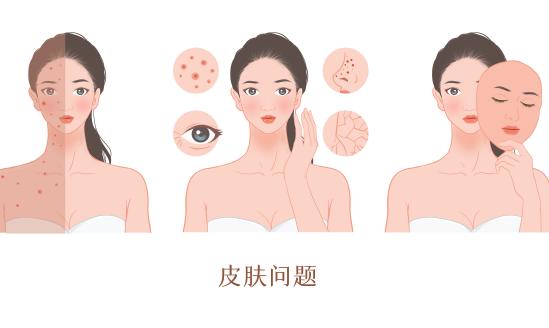 中國(guó)祛斑護(hù)膚品行業(yè)市場(chǎng)現(xiàn)狀分析及發(fā)展前景預(yù)測(cè)：2025年市場(chǎng)規(guī)模將超過(guò)500億元