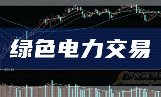 2024年中國電力交易行業(yè)的市場發(fā)展現狀及發(fā)展前景分析