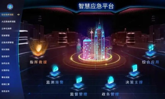 2024年中國應(yīng)急平臺(tái)行業(yè)市場發(fā)展現(xiàn)狀及投資風(fēng)險(xiǎn)分析